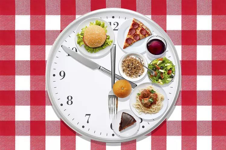 按时吃饭的推荐时间表是怎样的？每餐4-6小时间隔